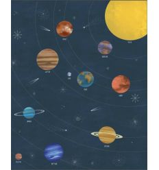 CASELIO papel pintado El Mundo de los Planetas